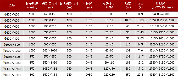 ��ú�C(j��)�r(ji��)��|��̖(h��o)|���g(sh��)����(sh��)