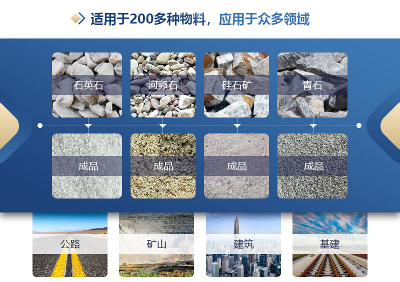 �p��(j��)����C(j��)ʹ�÷���   �p��(j��)����C(j��)��������