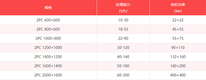 ������Ϸ���C  �p������C   ������Ϸ���C��̖