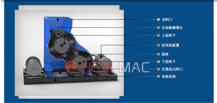 900x800���p��ú��ʯ����C�������ճ������r�a(ch��n)�������������X